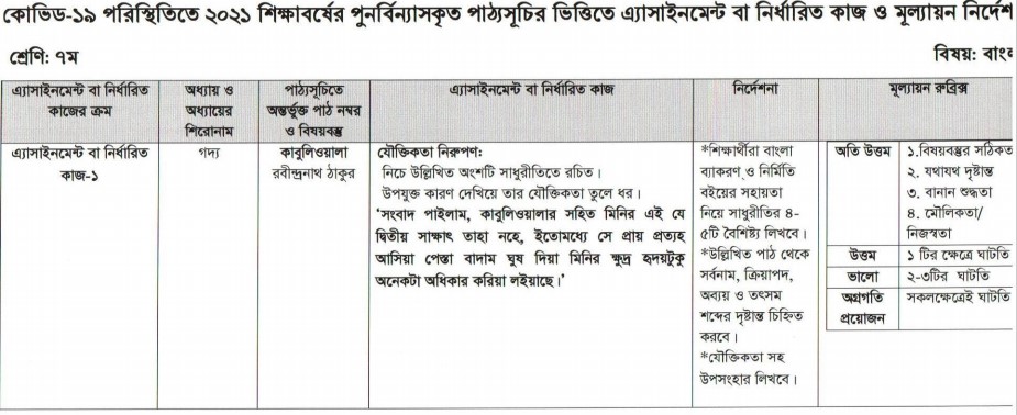 Class 7 Bangla Assignment 2021
